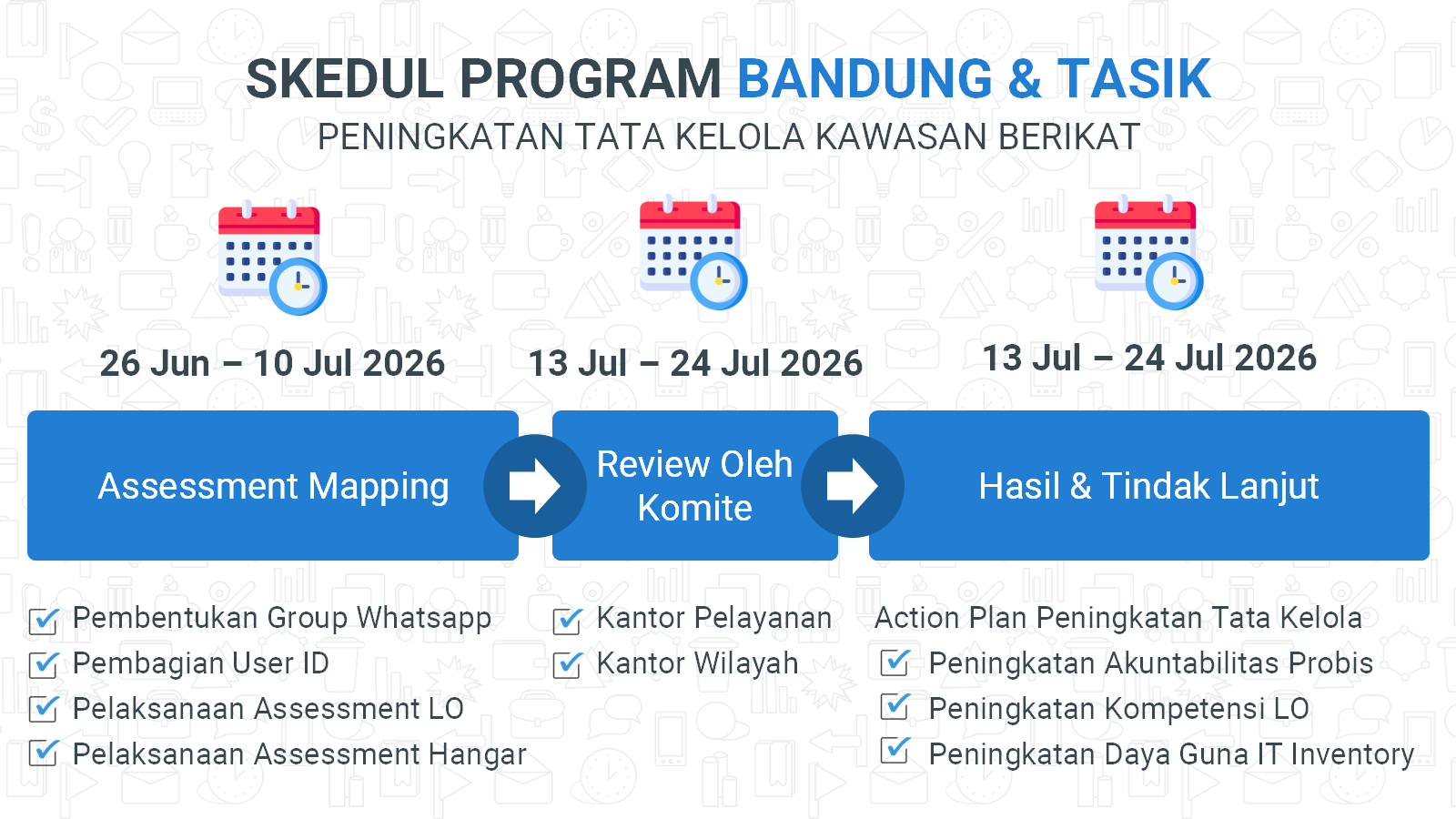 Bandung Schedule